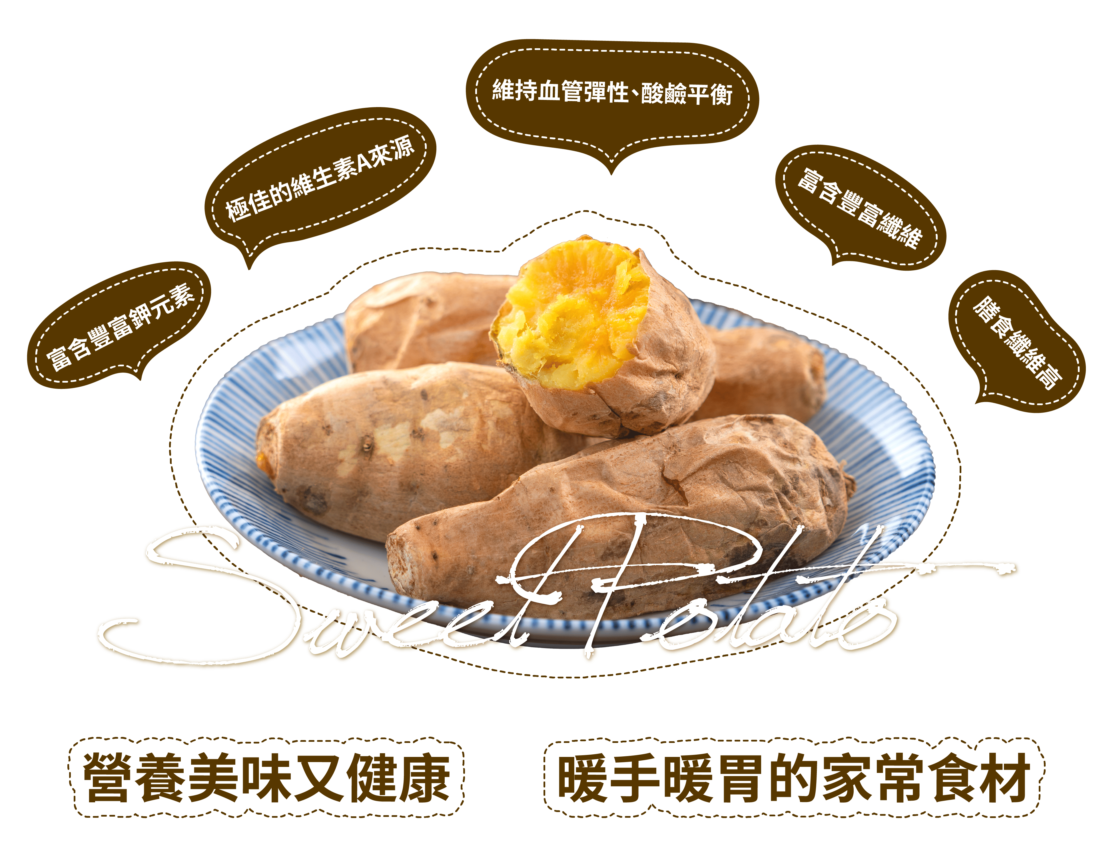 地瓜湯品食譜,地瓜甜湯,地瓜料理食譜,地瓜食譜,蒸地瓜,地瓜圓,冰烤地瓜,地瓜料理食譜-瓜瓜園,地瓜食譜-瓜瓜園